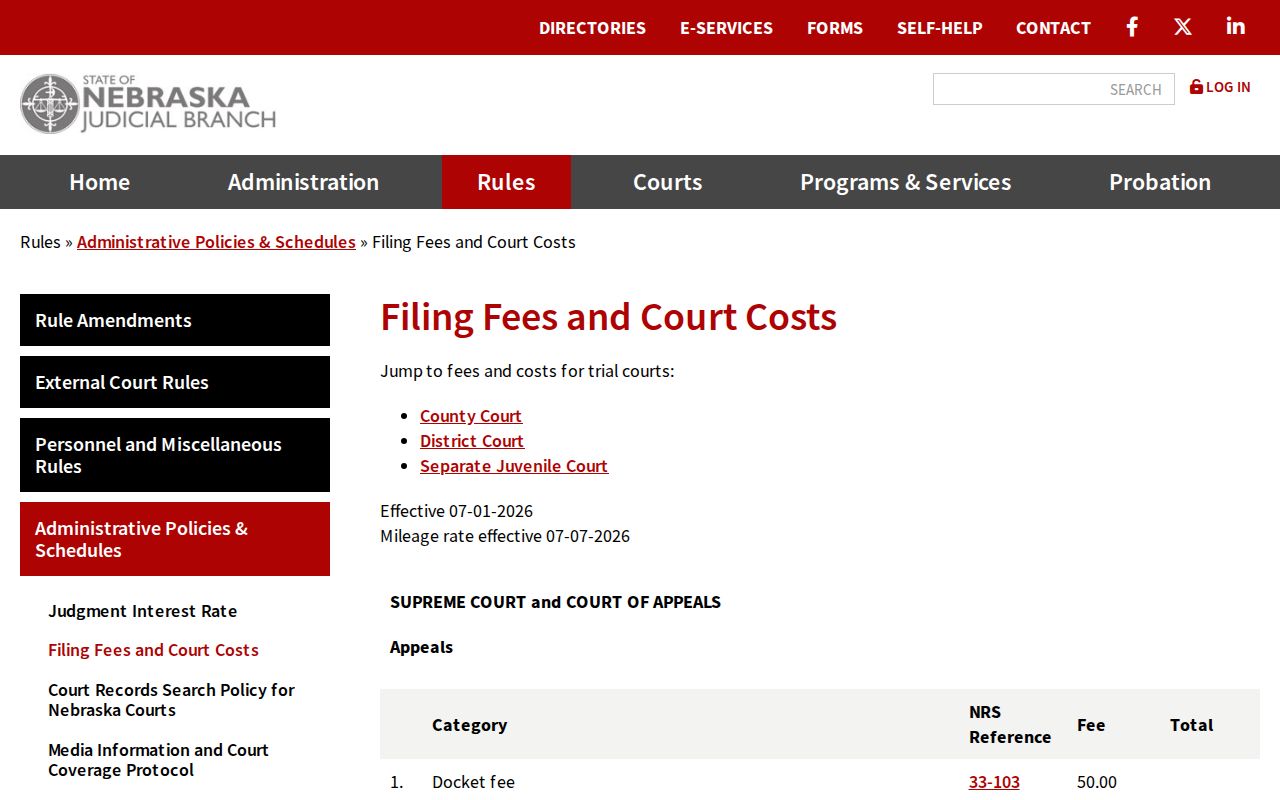 Arthur County court records current Nebraska filing and copy fee schedule