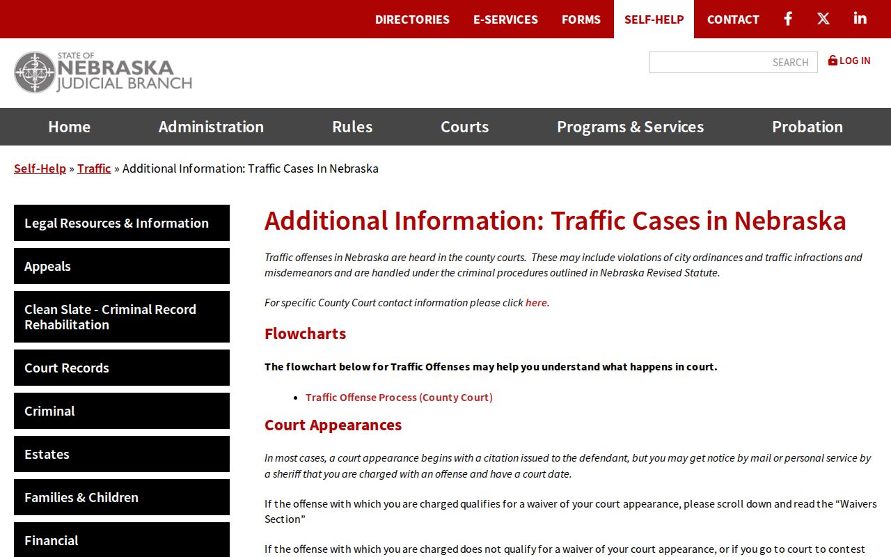 Arthur County traffic court records official traffic citation waiver and appearance instructions